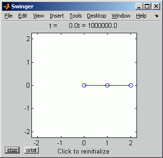 MolerGraph0 MolerGraph0