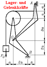 Lager- und
   Gelenkkrfte